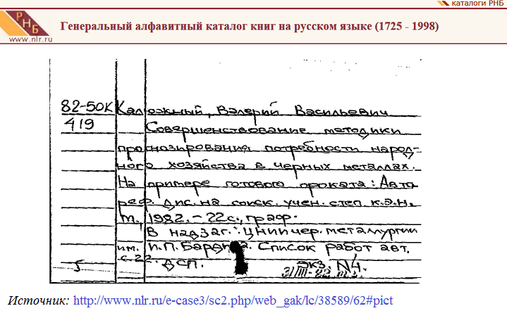 Изображение