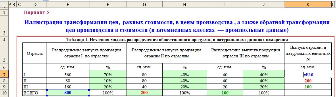 Изображение